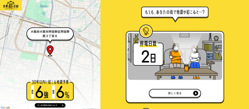 停電日数