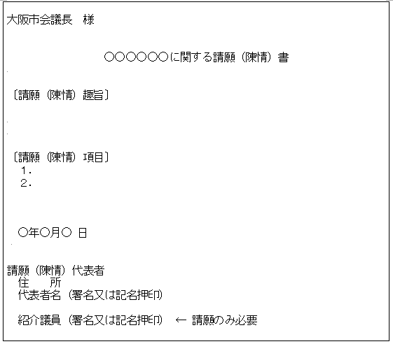 陳情書の書式