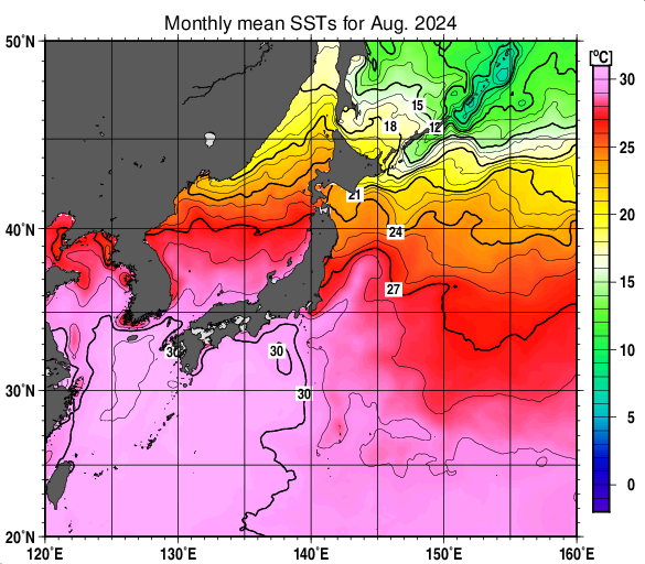 翌年2024年の8月の月平均海面水温は、同じ日高沿岸や北海道日本海川沿岸では21℃となっている。その差平均値で3℃。