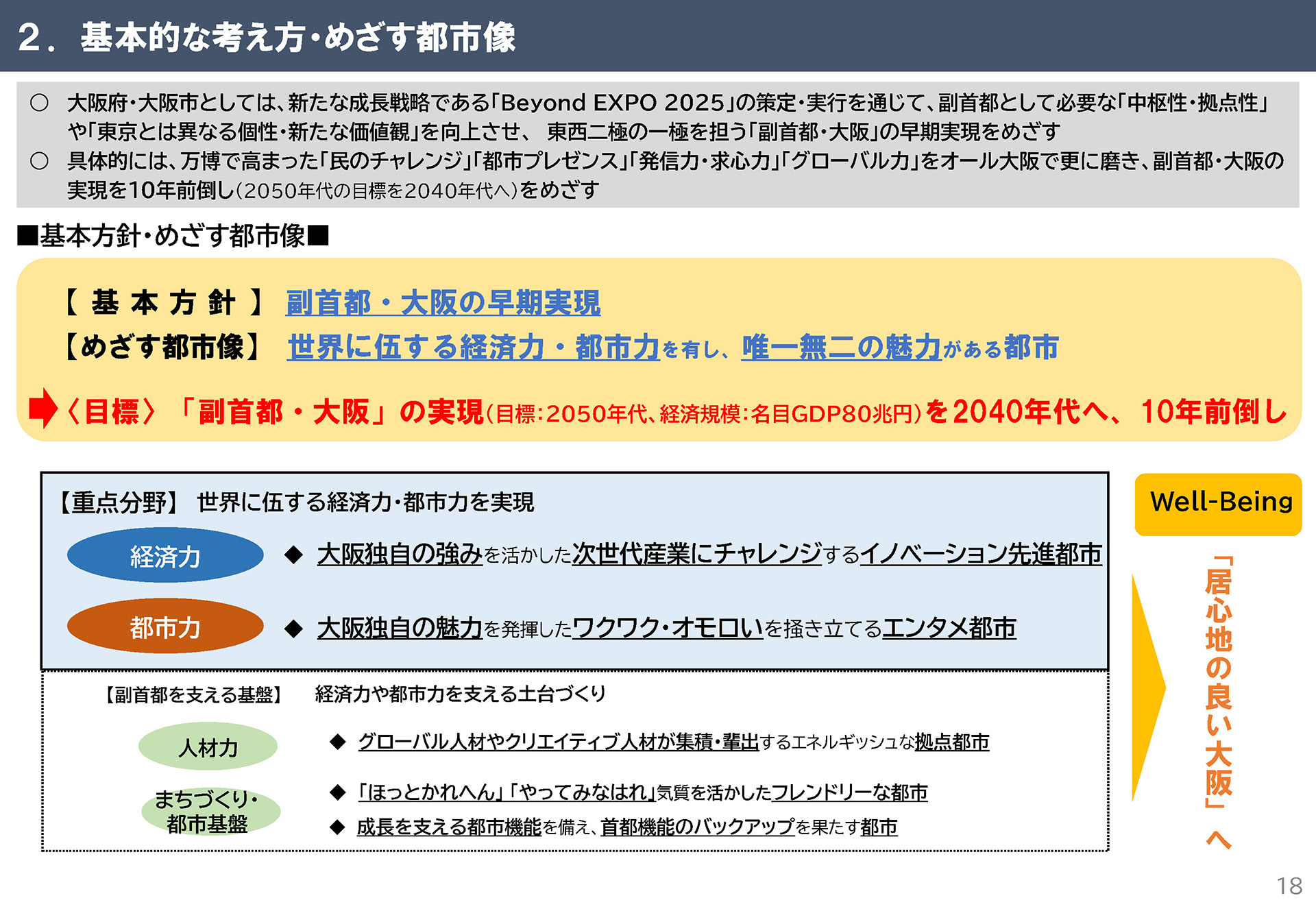 ２．基本的な考え方・めざす都市像