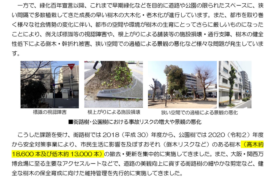 こうした課題を受け、街路樹では2018(平成30)年度から、公園樹では2020(令和2)年度から安全対策事業により、市民生活に影響を及ぼすおそれ(倒木リスクなど)のある樹木(高木約18,600本及び低木約13,000本)の撤去・更新を集中的に実施してきました。また、大阪・関西万博会場に至る主要なアクセスルートなどで、道路の美観向上に資する街路樹の細やかな剪定など、健全な樹木の保全育成に向けた維持管理を先行的に実施してきました。