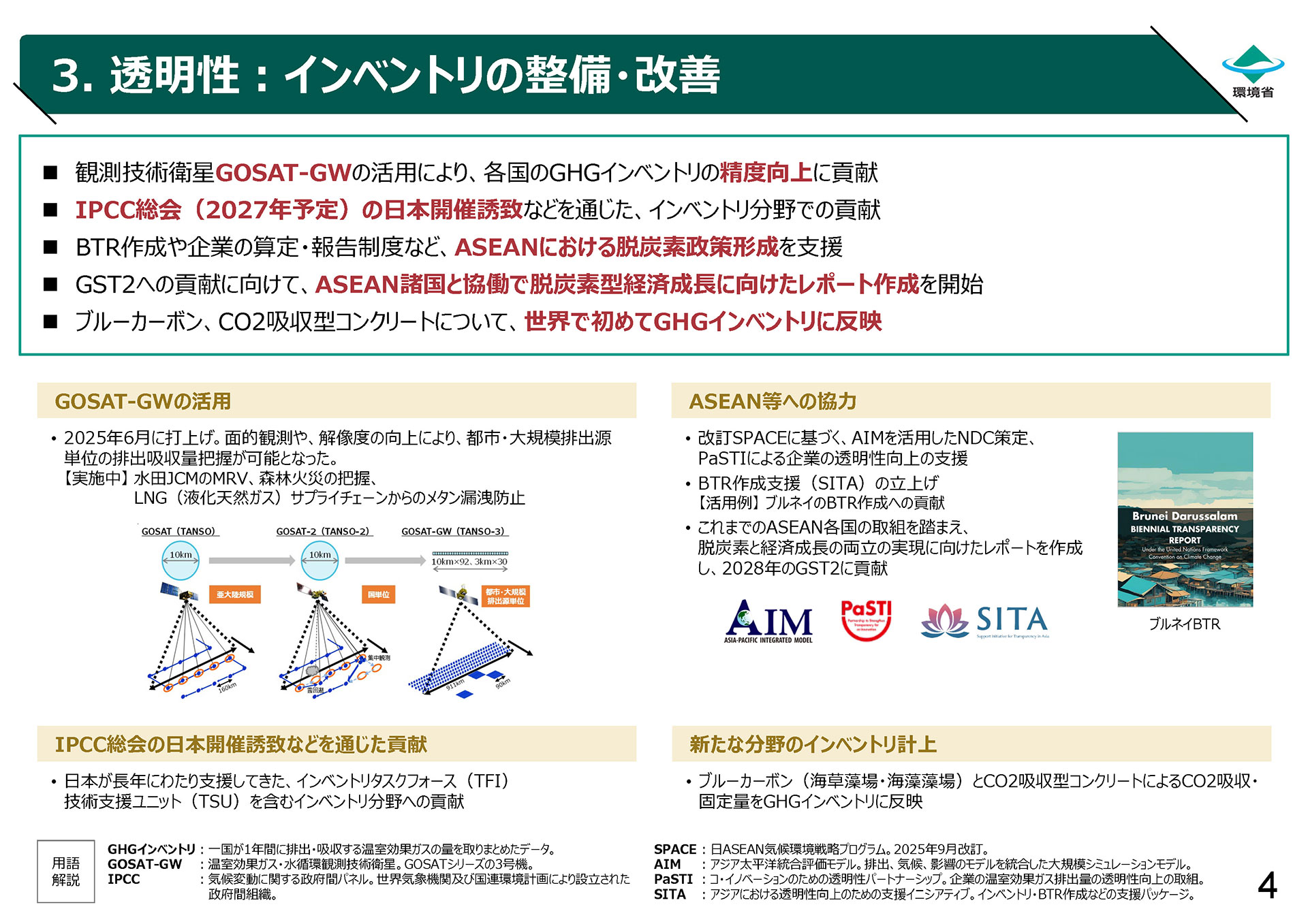 3. 透明性：インベントリの整備・改善
観測技術衛星GOSAT-GWの活用により、各国のGHGインベントリの精度向上に貢献
IPCC総会（2027年予定）の日本開催誘致などを通じた、インベントリ分野での貢献
BTR作成や企業の算定・報告制度など、ASEANにおける脱炭素政策形成を支援
GST2への貢献に向けて、ASEAN諸国と協働で脱炭素型経済成長に向けたレポート作成を開始
ブルーカーボン、CO2吸収型コンクリートについて、世界で初めてGHGインベントリに反映