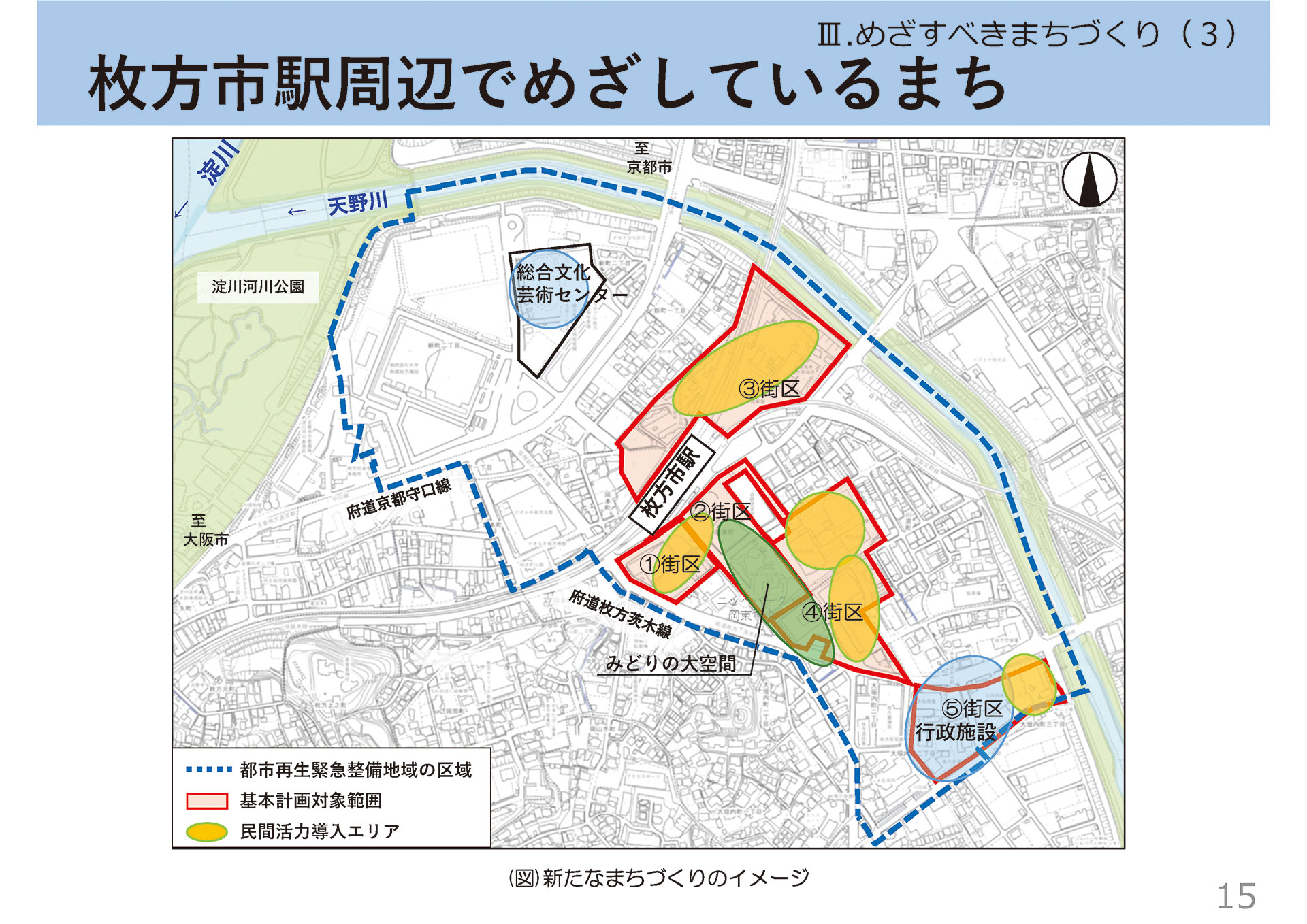 枚方市駅周辺でめざしているまち
