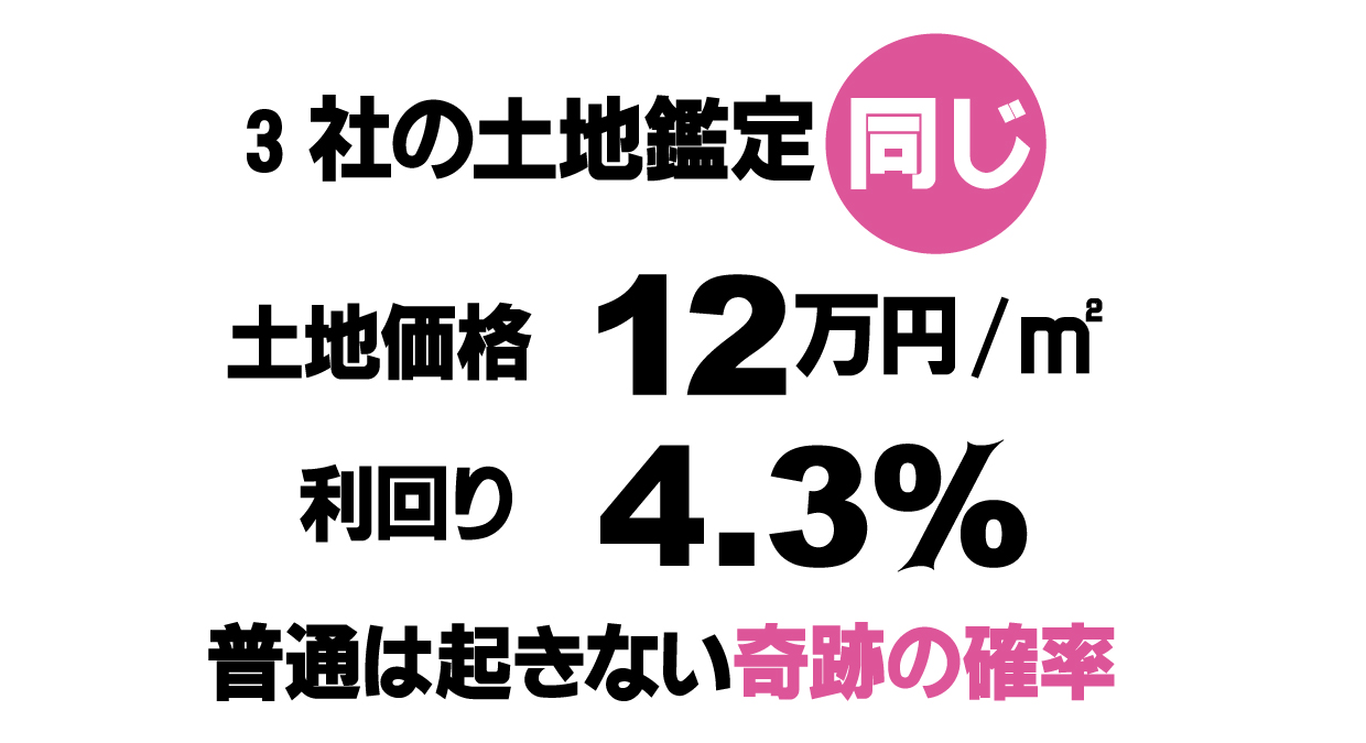 夢洲カジノ用地「鑑定価格の一致」は偶然か? 偶然では説明できない「鑑定価格の一致」