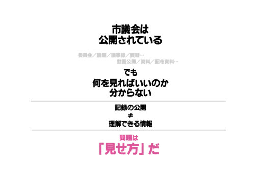 「観られる前提」で設計されていない市議会