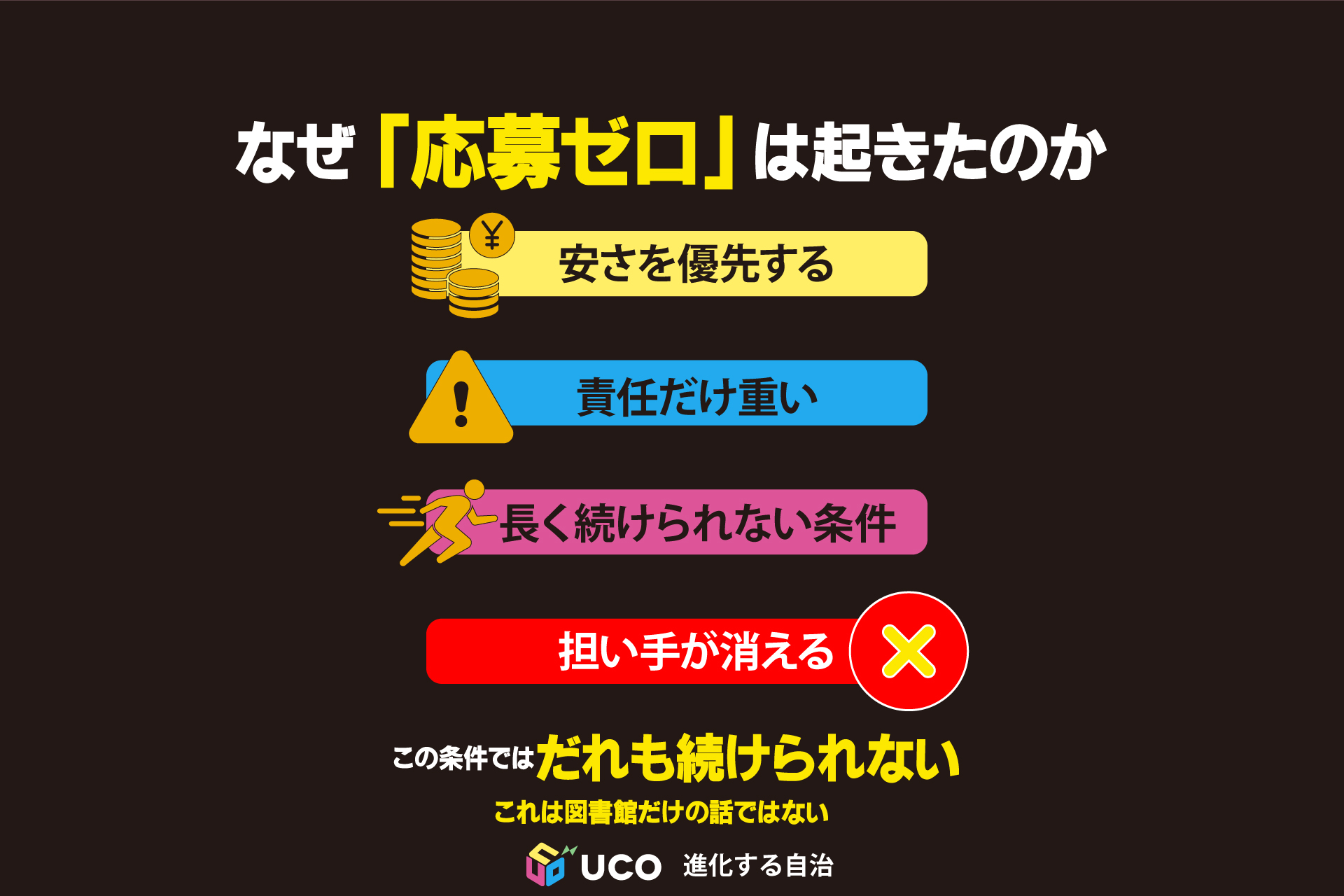 指定管理者「応募ゼロ」が示すものは何か