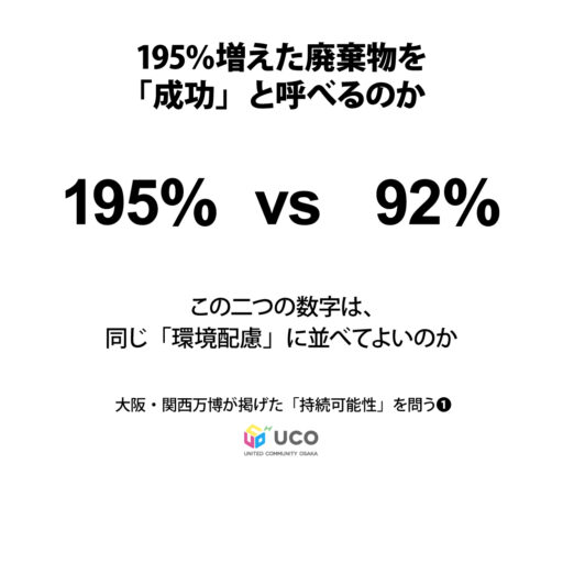 195％増えた廃棄物を「成功」と呼べるのか 大阪・関西万博が掲げた「持続可能性」を問う❶