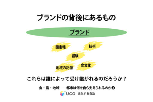 大阪はどのような農業を残そうとしているのか 食・農・地域――都市は何を自ら支えられるのか❷