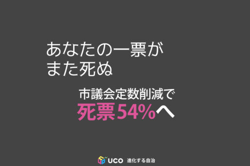 あなたの一票がまた死ぬ——2027年定数削減が大阪の民意を壊す