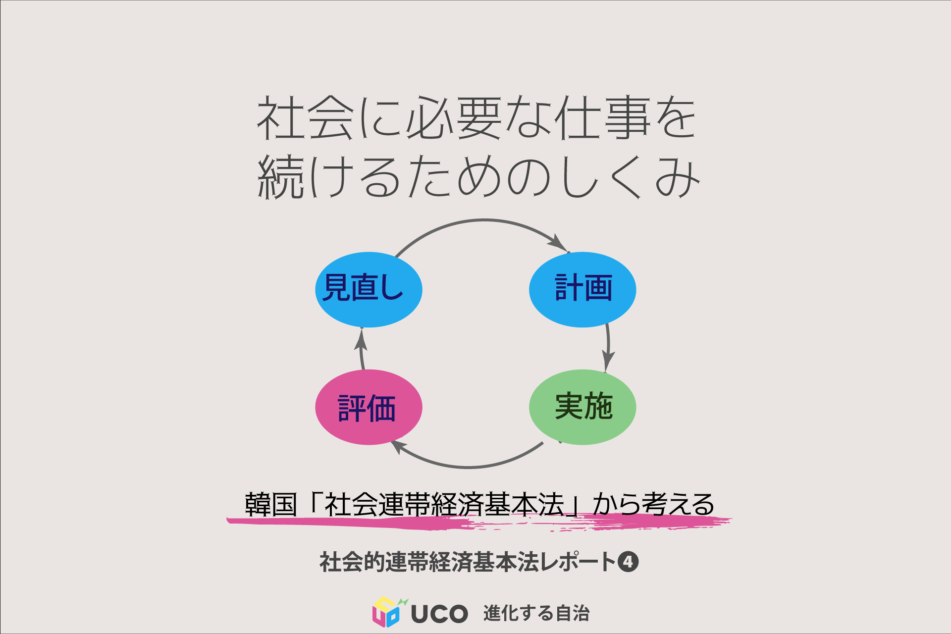 社会に必要な仕事を 続けるためのしくみ 20省庁を「計画・実施・評価」でつなぐ
